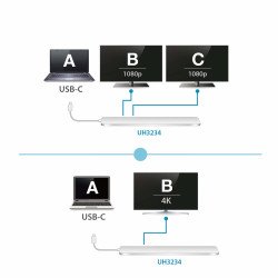 Docking station USB-C multipuerto con power pass-through