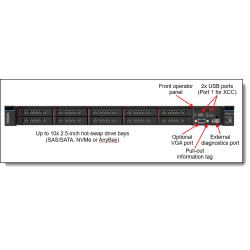 Servidor Lenovo ThinkAgile VX630 V3