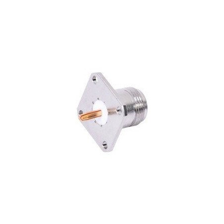 Conector N Hembra de cambio rápido para Wattmetros TELEWAVE series 44.