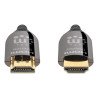Cable HDMI 2.1 Fibra 10M, 8k@60Hz