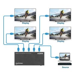 208369 Video Splitter HDMI 4k@60Hz.