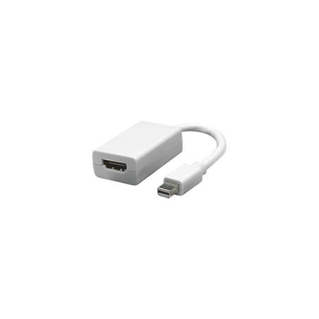 Adaptador Mini DisplayPort a HDMI, soporta 1080P