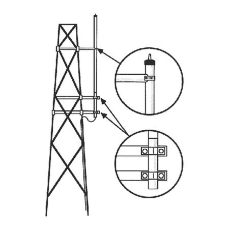 Kit para Montaje Lateral en Torre, Antenas VHF Serie HD Hustler