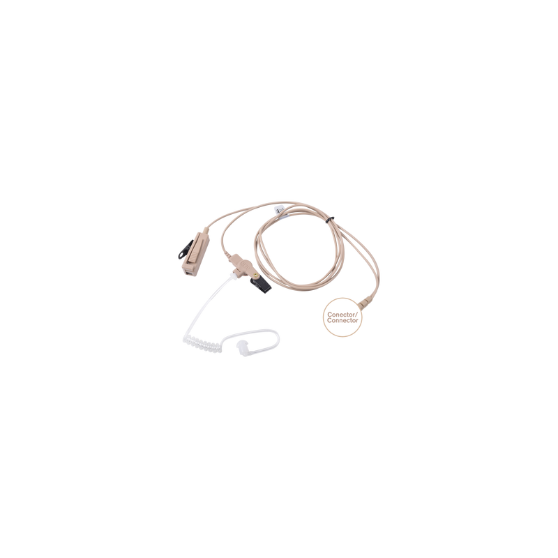 Kit de Micrófono-Audífono profesional de 2 cables para Motorola PRO5150/5350/5450/5550/7150/7350/7450/7550/9150