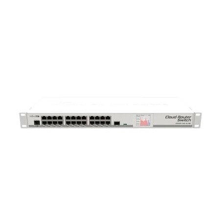 Cloud Router Switch CRS125-24G-1S-RM 24 Puertos Gigabit Ethernet y 1 Puerto SFP