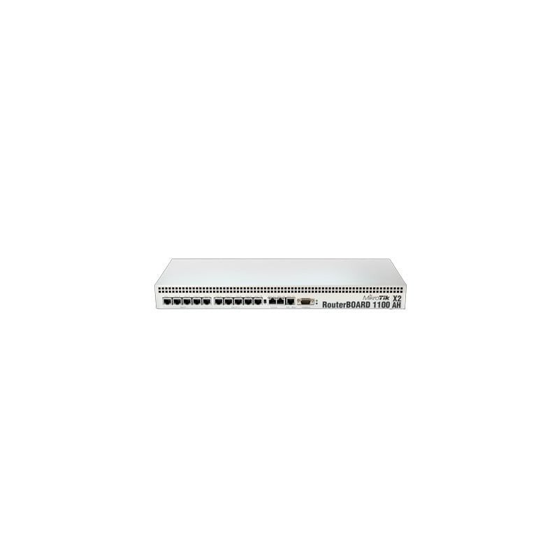 RouterBoard, CPU 2 Núcleos, 13 Puertos Gigabit Ethernet, 2 GB Memoria,