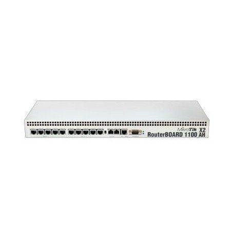 RouterBoard, CPU 2 Núcleos, 13 Puertos Gigabit Ethernet, 2 GB Memoria,