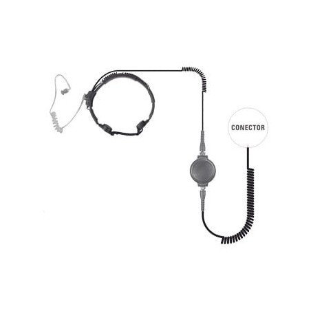 Micrófono de garganta de uso rudo para Hytera PD-706, PD-786, PT-580